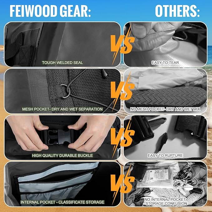 Dry Bag Backpack, 40L Floating Waterproof Backpack Roll-Top Closure for Kayaking, Boating, Hiking, Camping