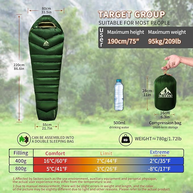 Down Sleeping Bag 620FP,3 Season Ultralight Sleeping Bag for Adults & Teens, Lightweight, Compact for Hiking, Camping & Backpacking.