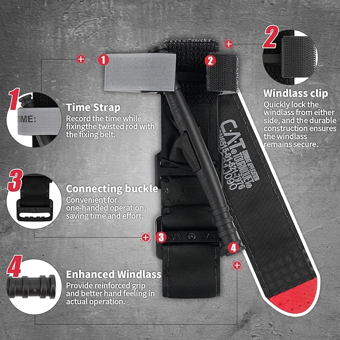 RHINO RESCUE IFAK Trauma Kit with C-A-T Tourniquet, Tactical First Aid Kit Molle Pouch for Military, Combat, Car, Camping, Hiking, Travel， FSA HSA Eligible (Red)