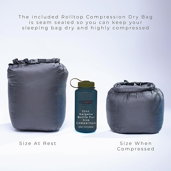 Summit Sleeping Bag 800+ Fill Power Starting Under 2lbs Ultralight Backpacking Mummy Down Sleeping Bag for Lightweight Hiking & Camping