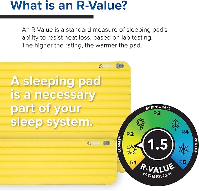 Big Agnes Divide | Lightweight, Compact, Warm-Weather Air Chamber Sleeping Pad, Wide Regular, Warm Olive