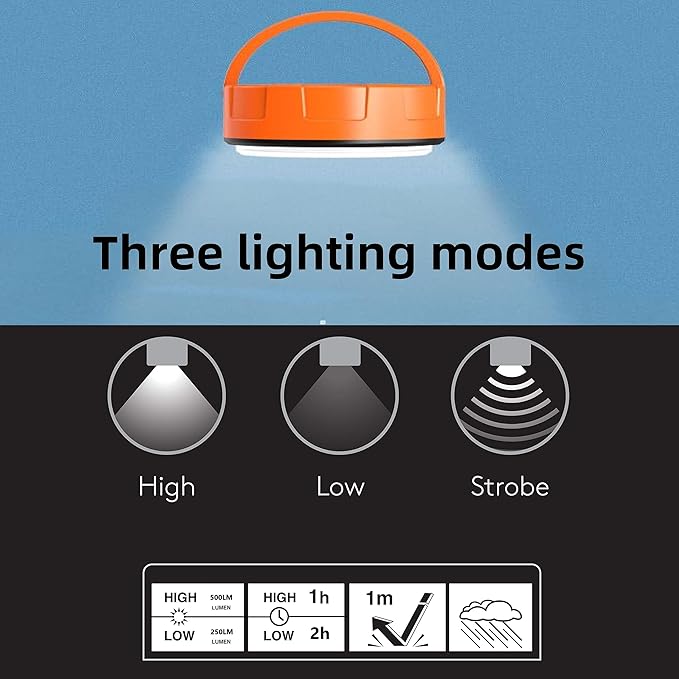 5 Pack Small Mini Rechargeable Work Light ,Camping Light,Camping Tent Lantern,3 Light Modes，for Night Camping,Emergency Repair, Hiking, Indoor and Outdoor Emergency Light