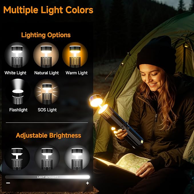 Rechargeable 20000mAh Camping Light, Telescopic Camping Lights, Collapsible Magnetic Camping Lantern with Stand IPX6 Waterproof Flashlights, Camping Lamp for Emergency, Hiking (Black)