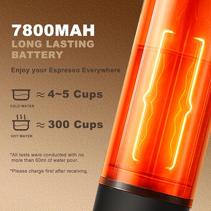 Portable Espresso Maker, Hands-Free Travel Coffee Makers for Camping, Car Self-Heating Espresso Machine with USB-C, With Ground Coffee & NS Capsules for RV/Office/Hiking