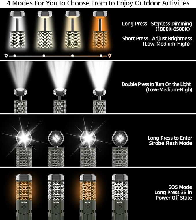 Camping Light Telescopic Camper Lantern Rechargeable 10500mAh Battery Built-in Magnetic Camp Lamp for Emergency, Camping, Hiking (Army Green)