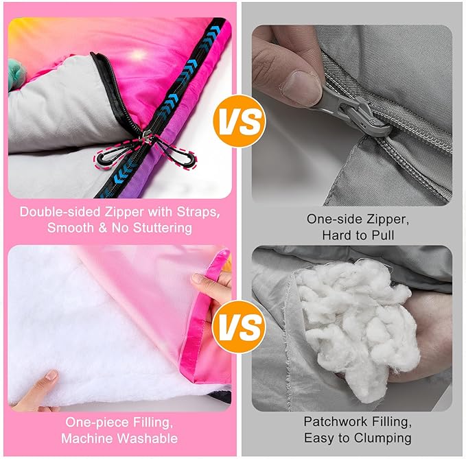 FIOBEE Kids Sleeping Bag for Girls Boys 3 Season Warm & Cool Weather Youth Camping Sleeping Bags with Backpacking Bag Waterproof for Traveling Hiking Indoor Outdoor Camping Essentials