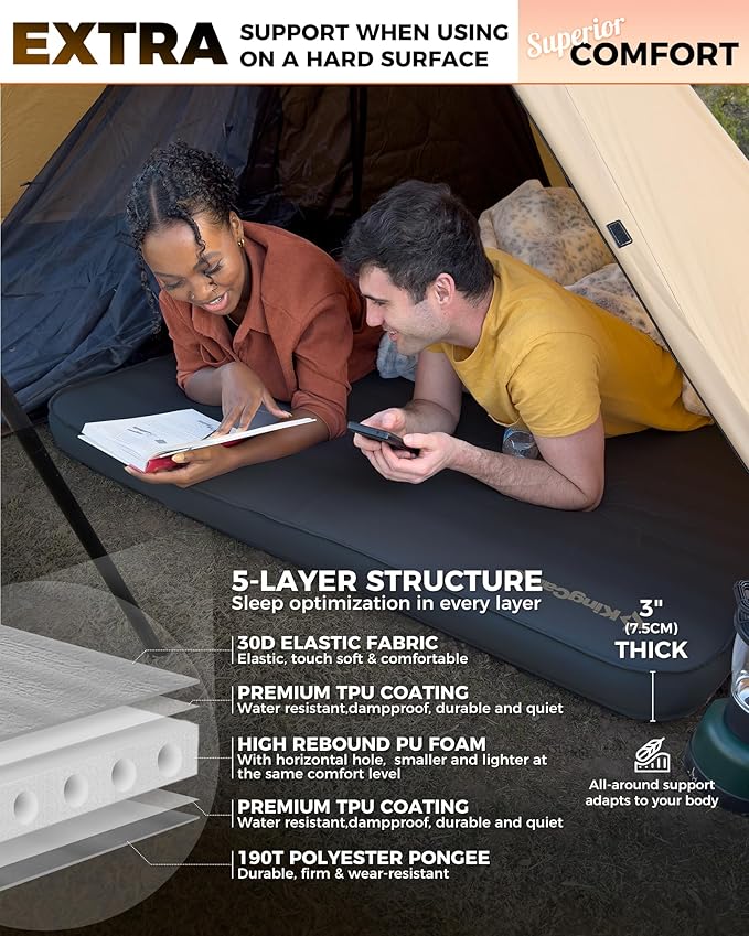 KingCamp Self Inflating Sleeping Pad for Camping Ultra Thick Double Single Foam Mattress High R Value Camping Air Pad Mat, Multi Colors & Sizes