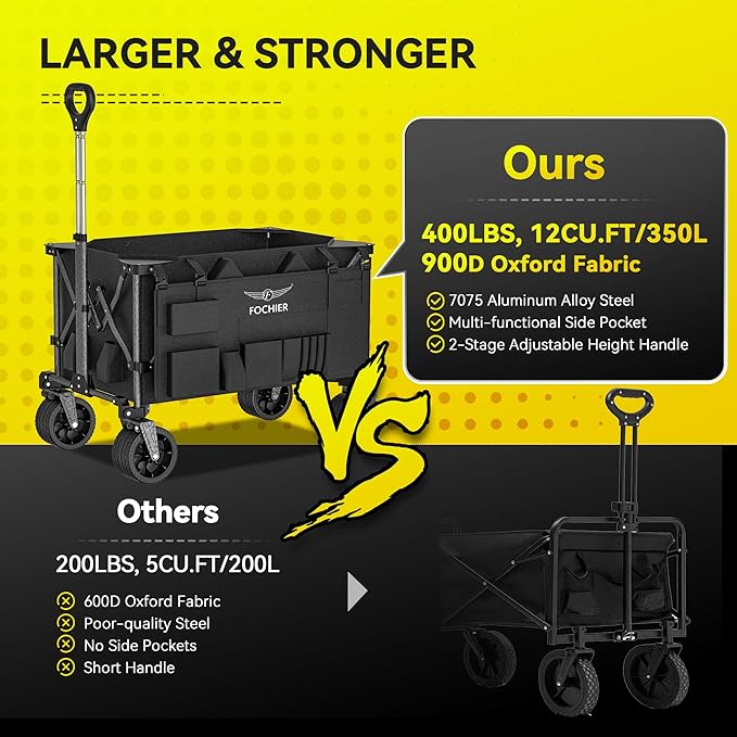 Wagons Carts Foldable,2025 New Collapsible Wagon Cart 400LBS Capacity with 900D Oxford Fabric,Large Heavy Duty Beach Folding Wagon with All-Terrain Wheels and Brakes for Camping Shopping Sports