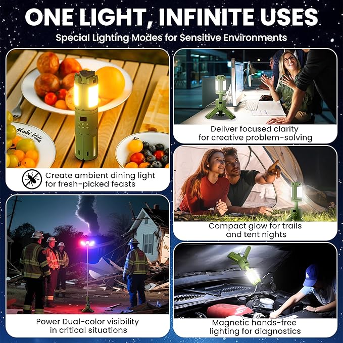 Rechargeable Telescoping Stand LED Camping Lantern & Work Light 15000mAh SOS & RGB Modes, Magnetic Base for Power Outages, Outdoor Adventures & Vehicle Maintenance