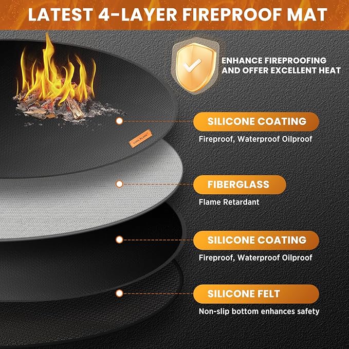 36" Round Fire Pit Mat - Fireproof Deck Patio Protector Mat,4 Layer Waterproof Oil-Proof Under Grill Mat,Firepit Protection Rug,Fire Pit Mat for Deck Fireproof,for Outdoor Grass Grill Accessories