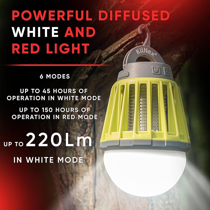 Camping Lantern with Mosquito Protection | Rechargeable Battery, USB Type-C Charging | Waterproof IP67 | White and Red Light | Compact Portable for Camping, Hiking, Fishing