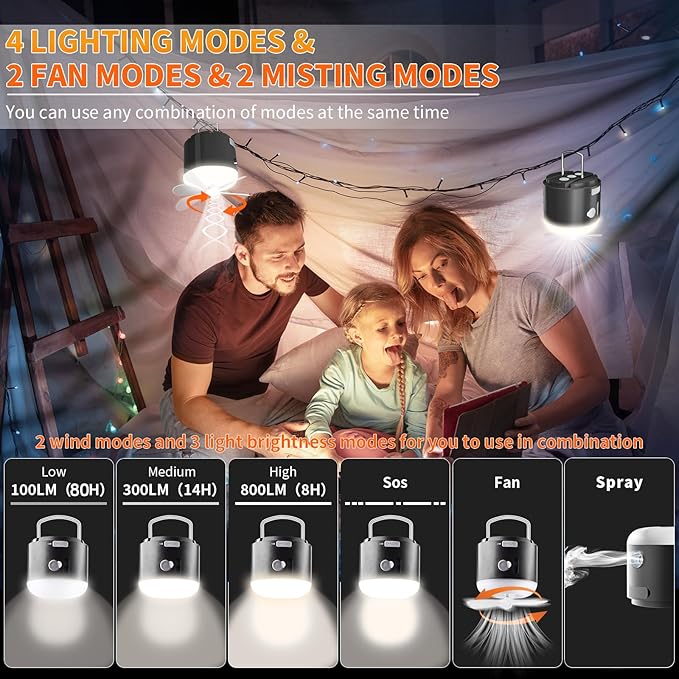 LED Camping Lantern Rechargeable 800LM, 3000mAh Up to 80H Running Time Camping Tent Light, with Fan, 4 Light Modes, Misting Feature & Magnetic Base, for Outdoor Camping, Power Outages