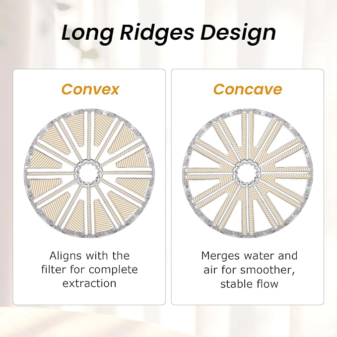 VEVOK CHEF Pour Over Coffee Maker Set, 20 Oz Borosilicate Glass Server Carafe and Glass Coffee Dripper with 100pcs Cone Paper Filter, Hand Coffee Brewer for Home, Camping, Outdoor