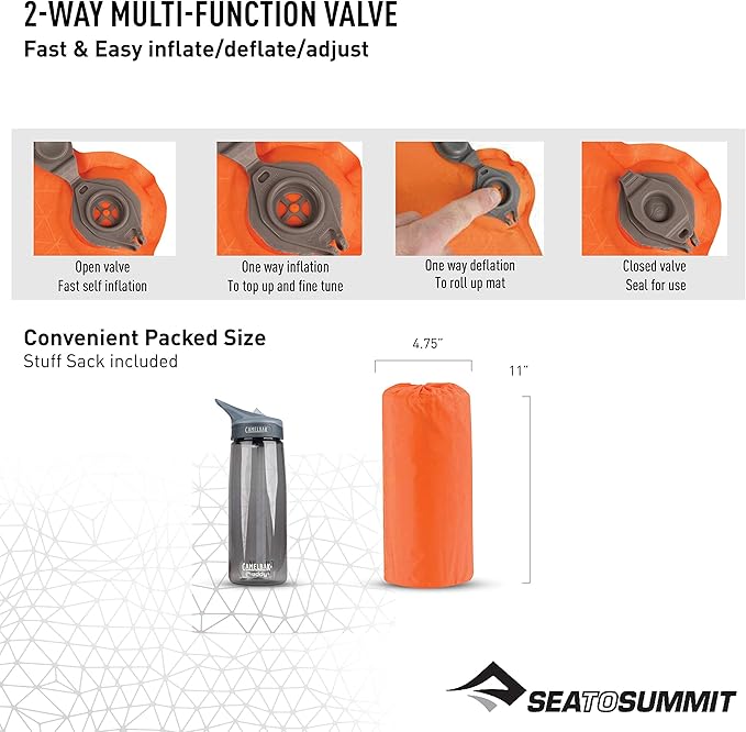 Sea to Summit Ultralight Self-Inflating Foam Sleeping Pad for Backpacking and Camping, Small (67 x 20 x 1 inches)