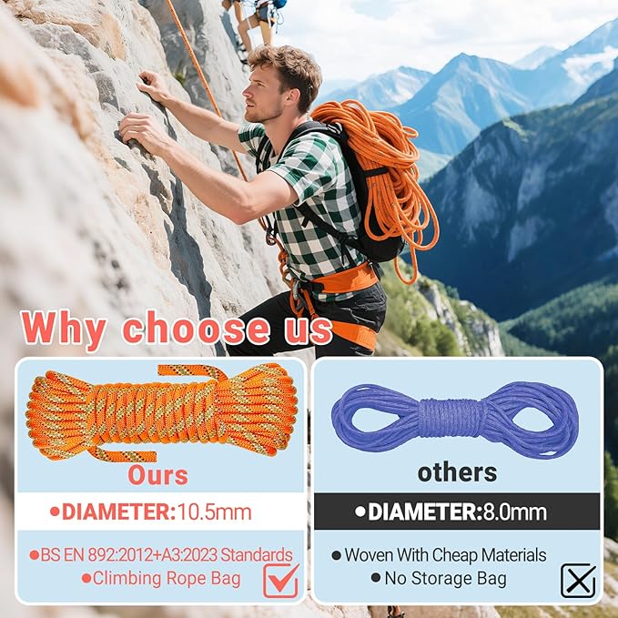 10.5mm Climbing Rope,Static Rock Climbing Rope for Escape Rope Ice Climbing Equipment Fire Rescue Parachute