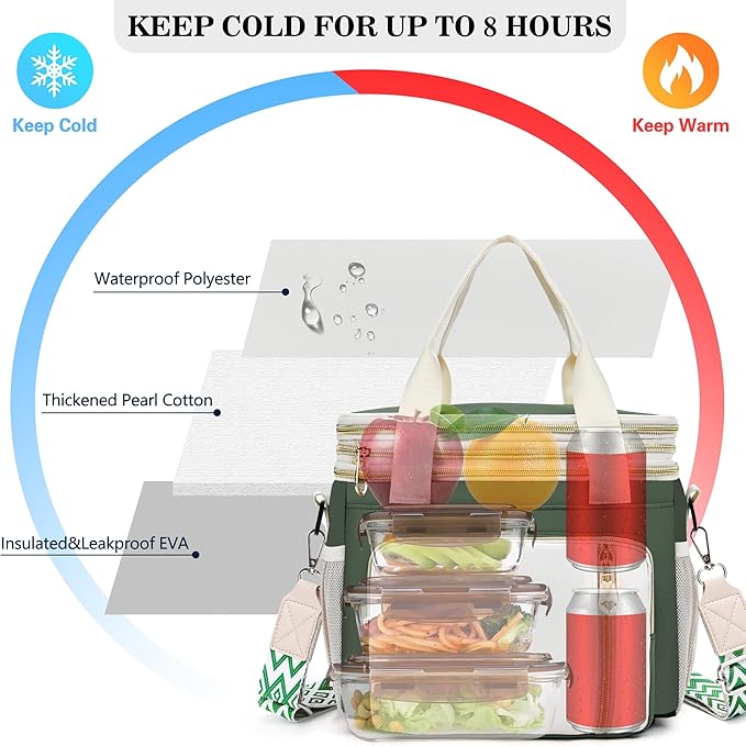 LOKASS Lunch Box for Women/Men-16L-Insulated Lunch Bag, Expandable Double-layer Leakproof Cooler Bag with Upgrade Adjustable Shoulder Strap Ideal for Work/Travel/Picnics（Army Green）