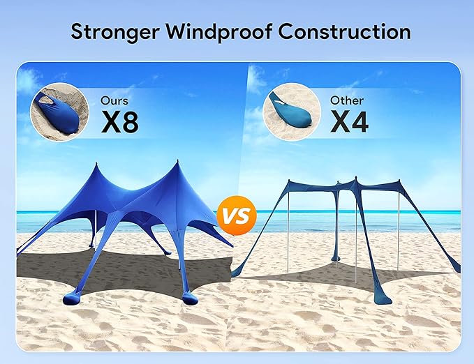 Osoeri Beach Tent, 20 x 13ft Camping Sun Shelter UPF50+ with 8 Sandbags, Sand Shovels, Ground Pegs & Stability Poles, Shade Canopy for Trips, Fishing, Backyard Fun or Picnics, Blue