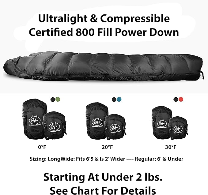Summit Sleeping Bag 800+ Fill Power Starting Under 2lbs Ultralight Backpacking Mummy Down Sleeping Bag for Lightweight Hiking & Camping