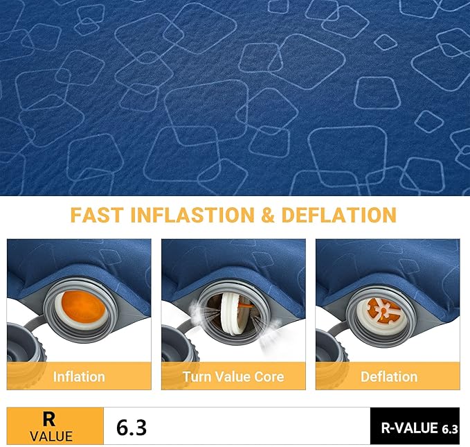 KingCamp Self Inflating Sleeping Pad 3D Inflatable Folding Sleeping Pad, Ultralight Camping Air Mattress Pad 2 Inch for Tent Hiking and Adults, Blue2