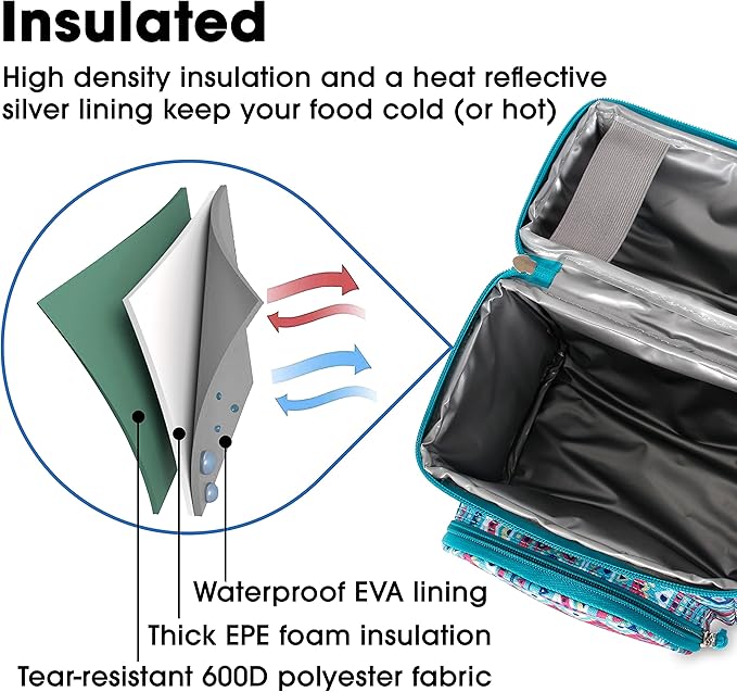 J World Corey Kids Lunch Bag. Insulated Lunch-Box for Boys Girls, Mint Tribal