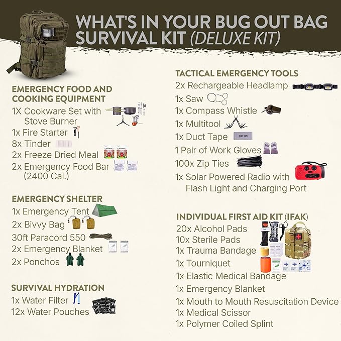 72-Hour Survival Kit | 45L Bug Out Bag | Survival Gear with First Aid, Water Filter, Food, Tools | Camping, Hiking, Outdoor Preparedness Equipment