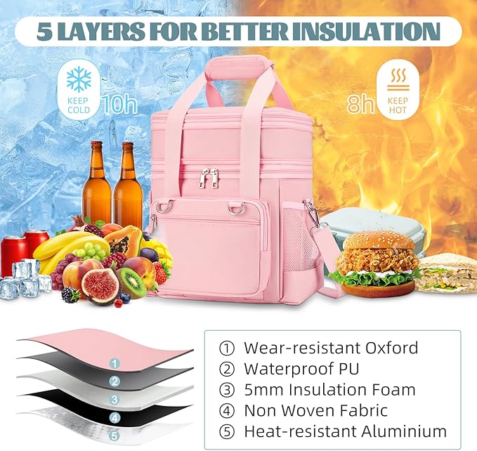 Insulated Lunch Box for Men/Women: Reusable Lunch Bag for Work Office Daytrip Picnic Beach - Leakproof Cooler Tote Bag Organizer for Adults - Pink