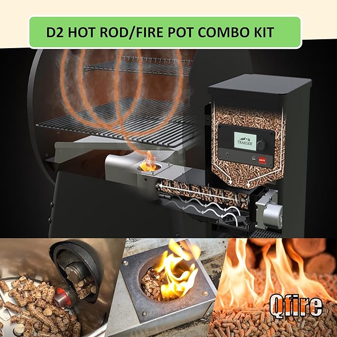 Replacement Part for Traeger D2 Hot Rod/Firepot Combo Kit - Pro 575 & Pro 780,20v Igniter & Fire pot Combo For Traeger Ironwood 650/885 Wood Pellet Grill