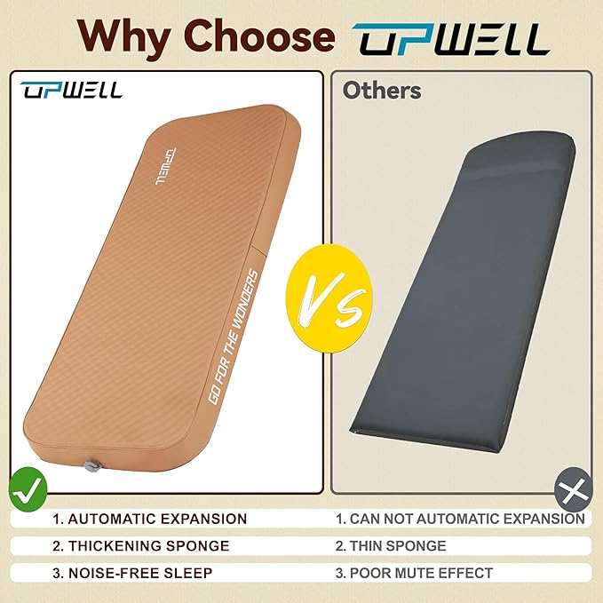 UPWELL Self Inflating Sleeping Pad 4.5" Thickness Camping Mattress with Solid Foam Single Sleeping Mat Portable Fast Inflation for Outdoor Mat Portable Roll Up Bed Brown