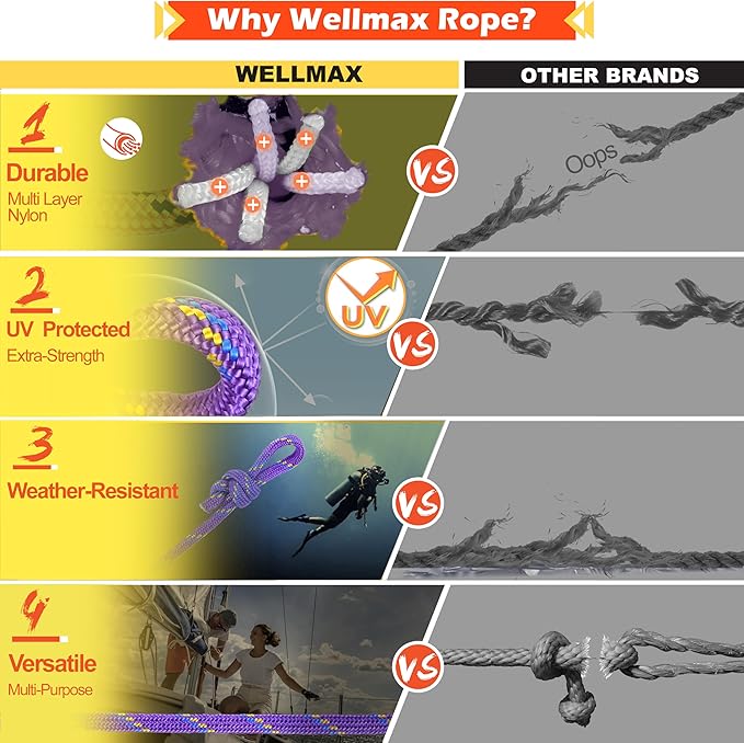 Wellmax Diamond Braid Nylon Rope, 3/8 in X 50 Foot, UV Resistant, High Strength and Weather Resistant - Purple