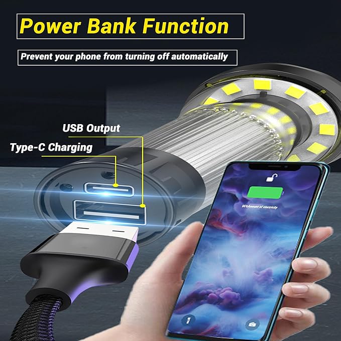 FZH Rechargeable Camping Lantern - 2200mAh Power Bank with Type-C Fast Charging , 100 Lumens Camp Lantern with 3 Light Modes, Stepless Dimming Suit for Emergencies, Camping, Hiking