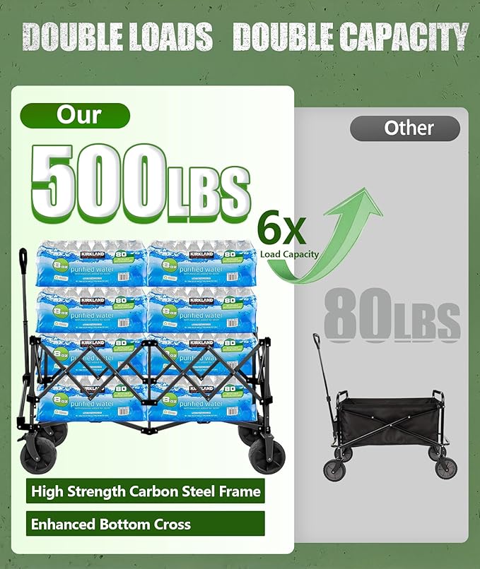 48”L Foldable Wagons Carts Extended, Collapsible Folding Wagon 500lbs Heavy Duty, 400L Large Beach Wagon, Utility Wagon with All Terrain Big Wheels for Sports, Camping, Grocery, Garden, Black