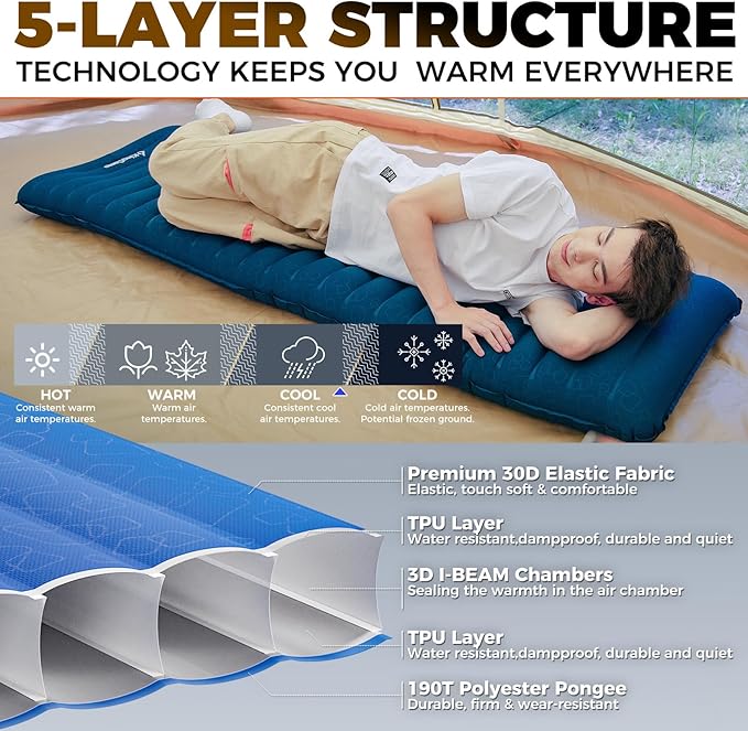 KingCamp Self Inflating Sleeping Pad for Camping with Built-in Pillow, Ultralight Sleeping Pad Camping Mat Durable for Camping Backpacking Hiking Single Double, 4 Size