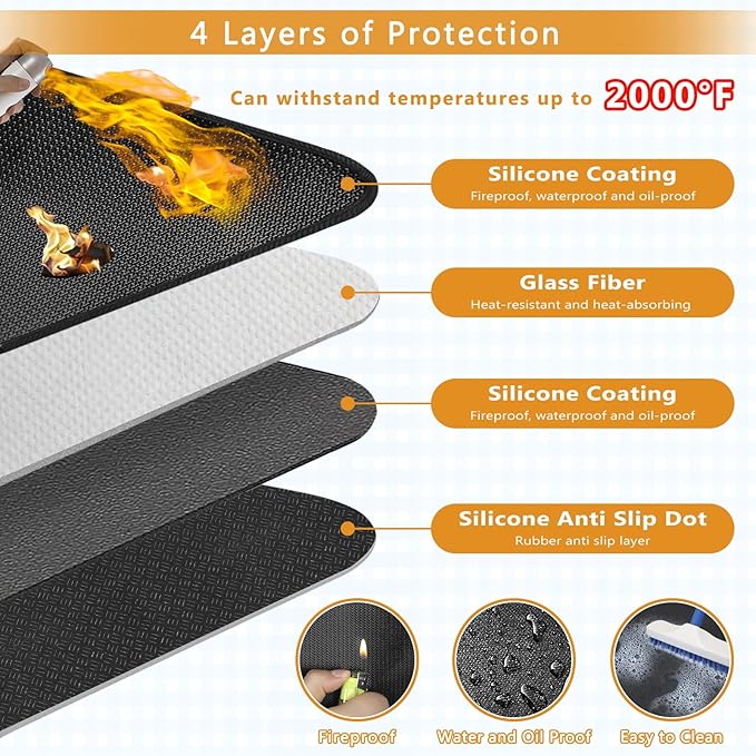 Anze Under Grill Mat for Outdoor Grill, 36 x 48 Inch Anti-Slip BBQ Floor Mats, Easy to Clean Reusable Fireproof Grill Pad, Oil-Proof Waterproof Protector for Indoor Fireplace Pit Mat