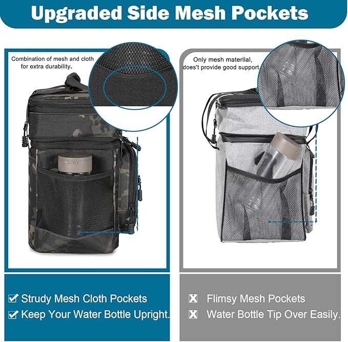 GLENKEY Double Deck Insulated Lunch Box, Expandable Xlarge Lunch Bag Leakproof Cooler Bag Lunch Pail for Men Women Adults Work Shifts Travel Daytrip,22L,Black-Camo