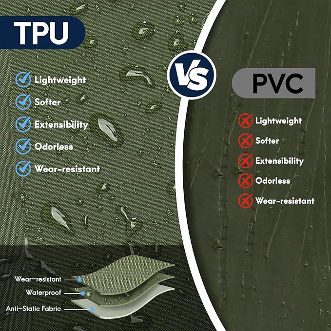 Haimont Waterproof Dry Backpack 30L TPU Lightweight Roll Top Dry Bag for Men Women, Beach, Kayaking, Travel, Hiking