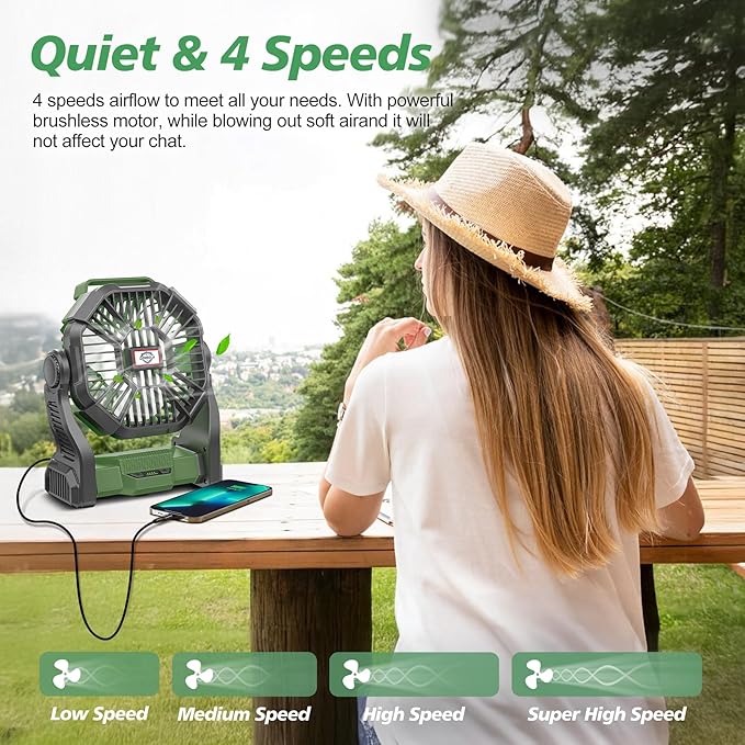 CONBOLA Portable Fan Rechargeable, 25400mAh Cordless Battery Powered Fan with LED Lantern, USB C Battery Operated for Travel Bedroom Home Camping Tent Office Beach Desk Fishing Table