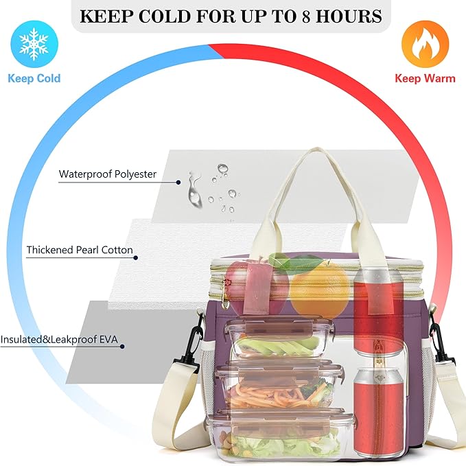 LOKASS Lunch Box for Women, 16L, Double Deck Expandable Insulated Lunch box For Adults/Women Thermal Large Waterproof Leakproof Cooler Bag with Shoulder Strap - Mauve