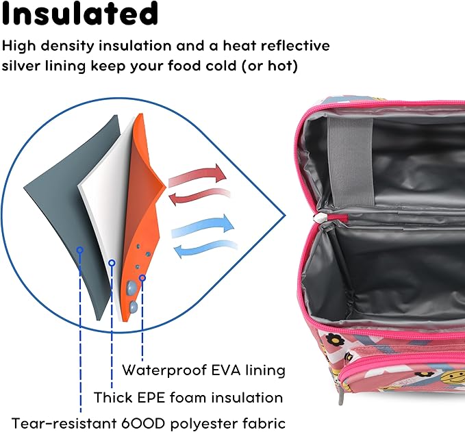 J World Corey Kids Lunch Bag. Insulated Lunch-Box for Boys Girls, Basketbally