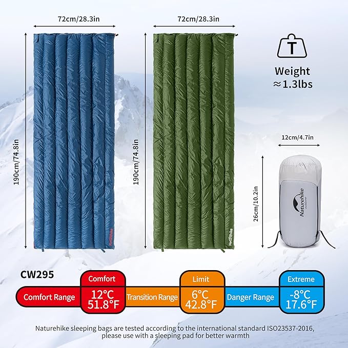 Naturehike Ultralight Backpacking Down Sleeping Bag for Adults, 650 Fill Power Sleeping Bag for 42/52℉, 20oz Compact Lightweight Sleeping Bags for Hiking Camping 3 Seasons