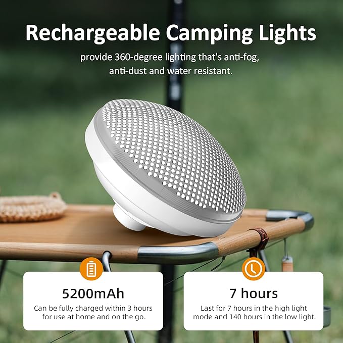 Rechargeable Camping Light 5200mAh Camping Lights and Lanterns Rechar Tent Light Night Market Lights for Tent,Camo