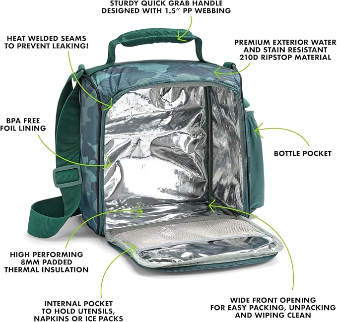 Fit & Fresh JAXX Meal Prep Lunch Box With Container For Men and Women, 5pc. Meal Prep Kit Lunch Bag With Containers Included