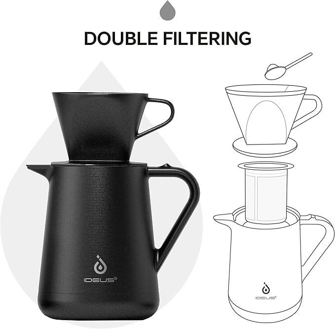 Ideus Insulated Pour Over Coffee Maker Set 20oz, Stainless Steel Coffee Pot Pour Over Set Camp Coffee Carafe BPA-Free with Dripper and Tea Infuser for Home, Office & Camping (Black)