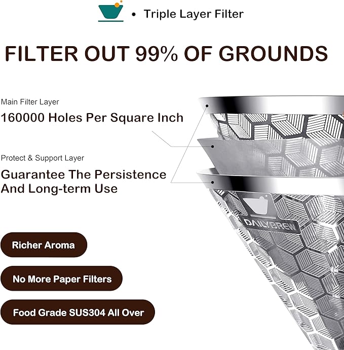Pour Over Coffee Dripper, Triple Layer Stainless Steel Pour Over Coffee Dripper, Portable Coffee Maker With Detachable Cup Stand, 2-4 Cup Paperless Reusable Pour Over Coffee Filter Non-plastic