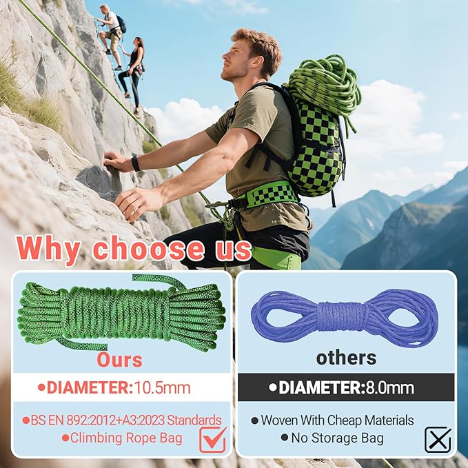 10.5mm Climbing Rope,Static Rock Climbing Rope for Escape Rope Ice Climbing Equipment Fire Rescue Parachute