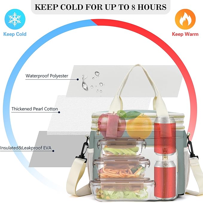 Lunch Box & Lunch Bag for Women Men, Large Insulated Adult Lunch Box Leakproof Lunchbox Cooler Bag for Work Picnic Beach,16L, Olive Green & White