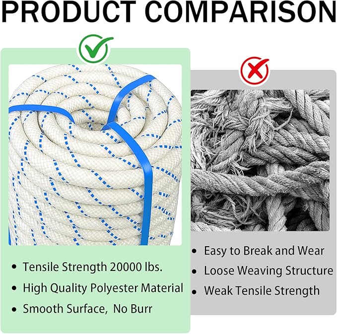 3/4 Inch x 200 Ft Double Braid Polyester Rope, 24 Strand Bull Rope Up to 20000Lbs Tensile Strength, Multipurpose Polyester Pulling Rope for Tree Work, Camping, Swings, Blue White