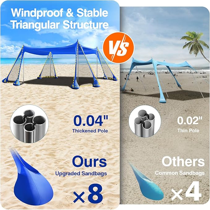 Rhino Valley Beach Tent Sun Shelter, Beach Canopy Tent Sun Shade UPF50+ Protection with 8 Sandbags 4 Stability Poles, Outdoor Beach Shade Canopy for Beach, Camping, Fishing