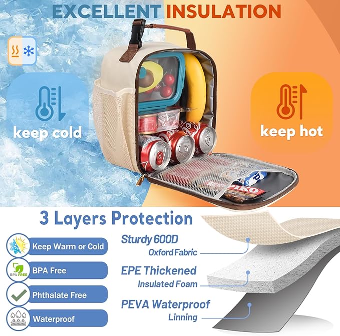 Lunch Box Lunch Bag for Men Women Kids Adults,Insulated Waterproof LunchBox Cooler,Small for Work Office School Travel Picnic-White