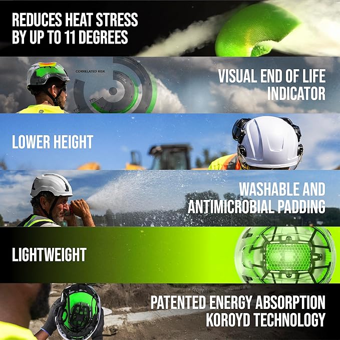 GE Safety Helmet: ANSI Type 2 Class G & E, Advanced Impact Technology, Ultra Comfortable Memory Foam, Heat Stress Reduction, Compatible with Accessories, Adjustable Size OSHA Approved