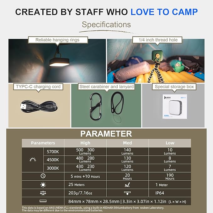 WUBEN F5 Camping Lantern Rechargeable, 5200mAh Portable Led Camping Lights, 500LM Camping Flashlight, LED Lantern for Power Outages Home, IP64 Waterproof Camping Essentials, Hurricane, Tent, Outdoor